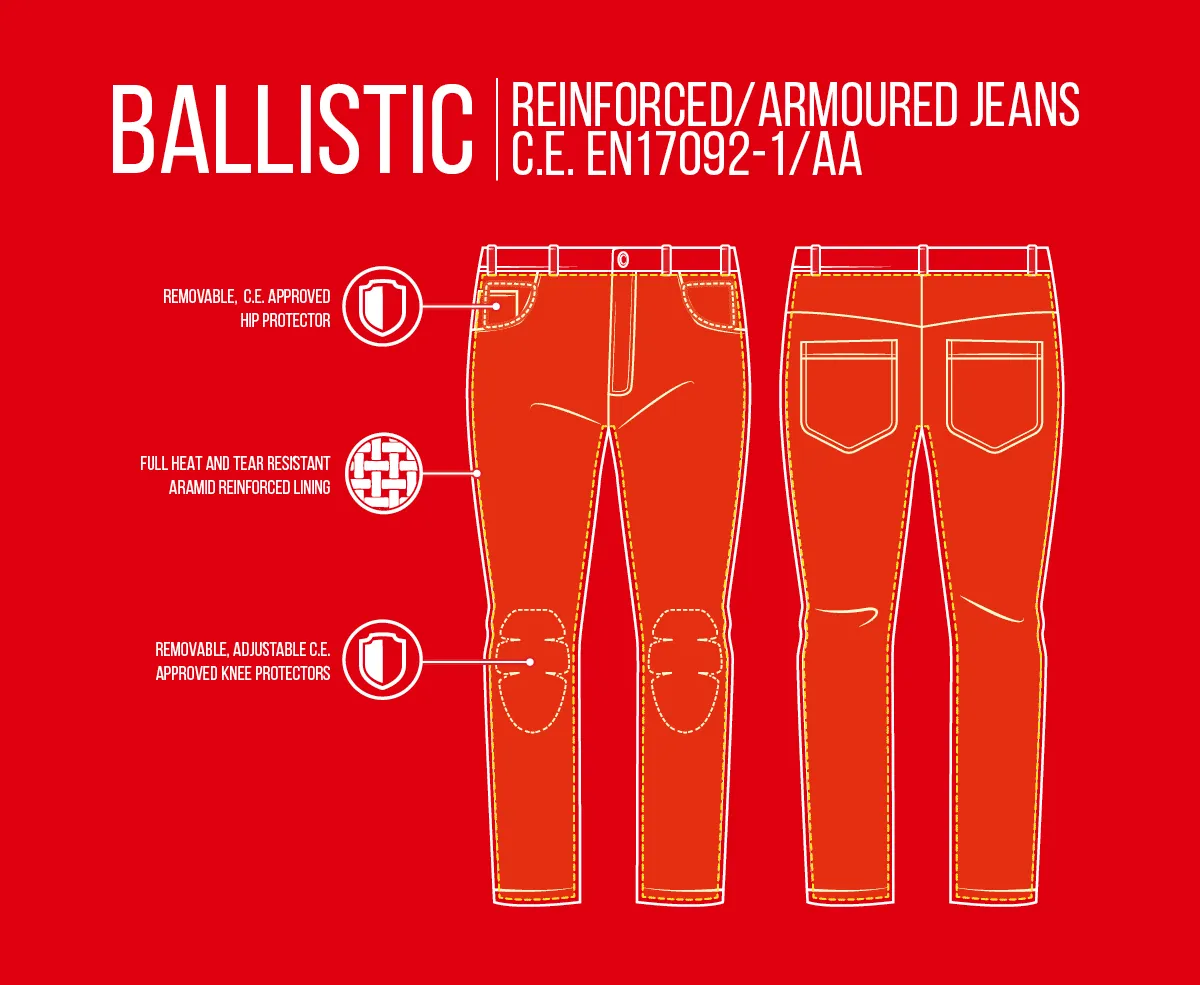 Joe Rocket Ballistic Jeans