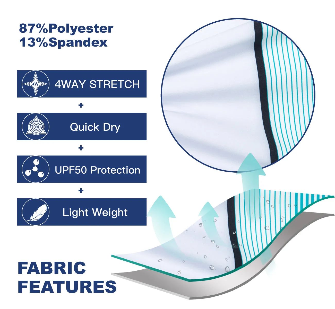 Men's Performance BoardShorts UPF50 With Stretch Fabric