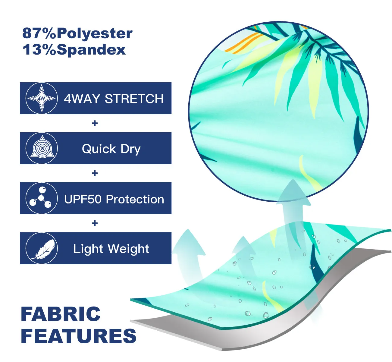 Men's Performance BoardShorts UPF50 With Stretch Fabric