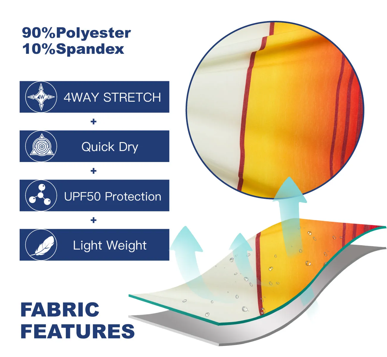 Men's Quick-Dry Performance BoardShorts With Mesh Liner & Pockets