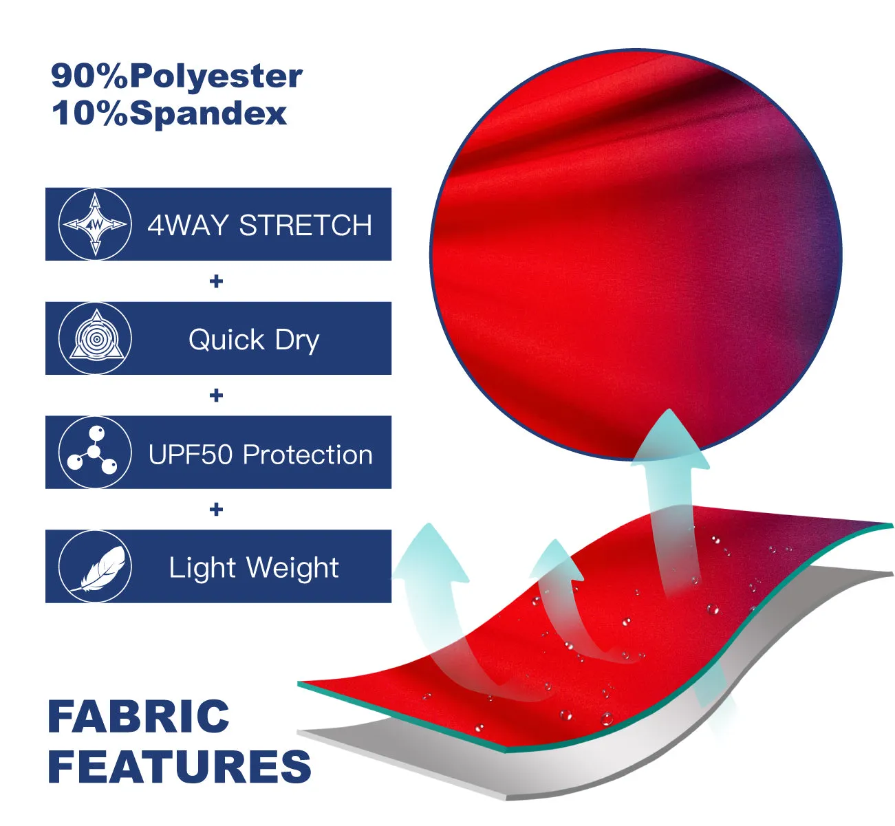 Men's Quick-Dry Performance BoardShorts With Mesh Liner & Pockets