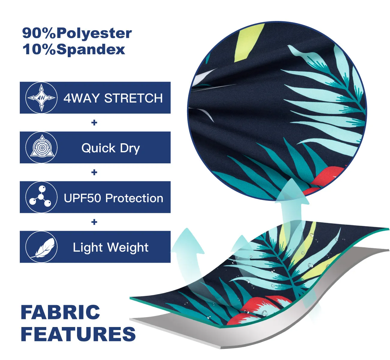 Men's Quick-Dry Performance BoardShorts With Mesh Liner & Pockets