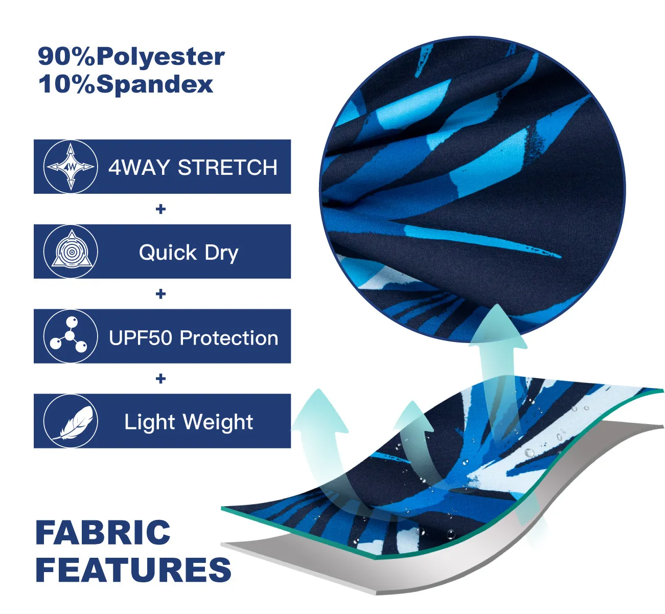 Men's Quick-Dry Performance BoardShorts With Mesh Liner & Pockets