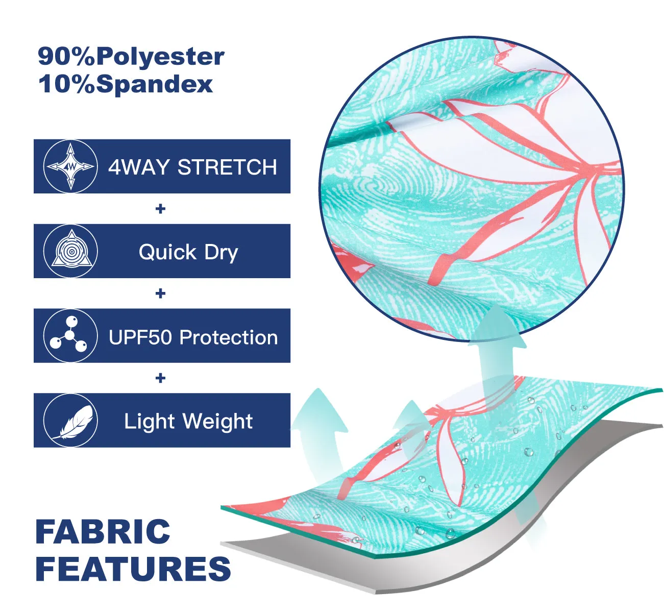 Men's Quick-Dry Performance BoardShorts With Mesh Liner & Pockets