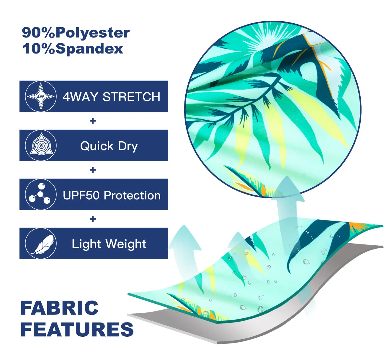 Men's Quick-Dry Performance BoardShorts With Mesh Liner & Pockets