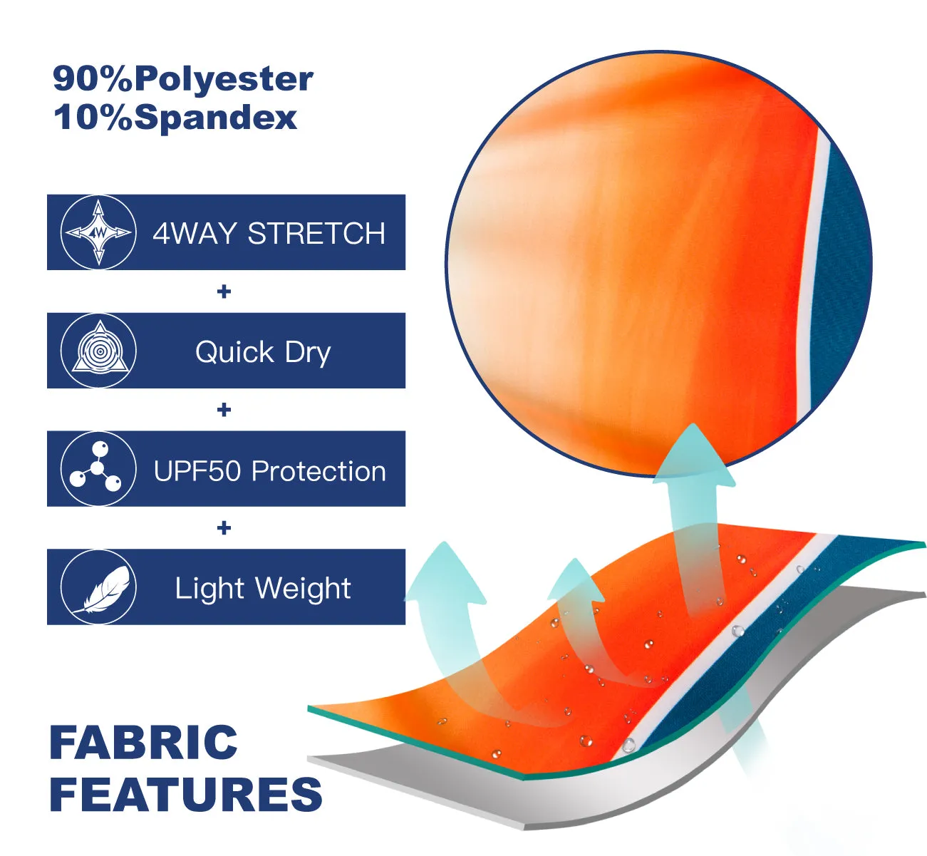 Men's Quick-Dry Performance BoardShorts With Mesh Liner & Pockets