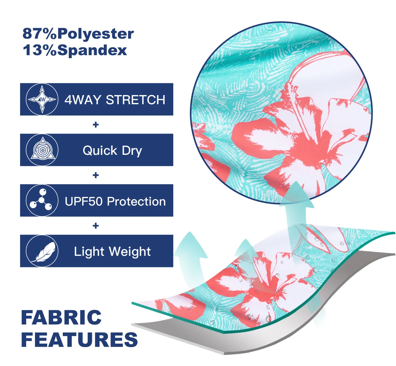 Men's Quick-Dry Performance BoardShorts With Mesh Liner & Pockets