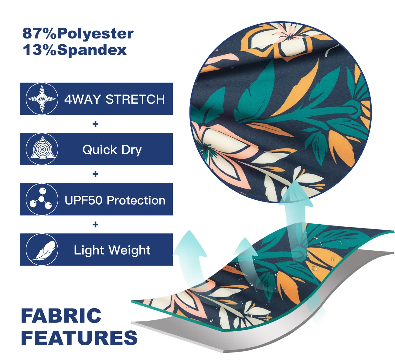 Men's Quick-Dry Performance BoardShorts With Mesh Liner & Pockets
