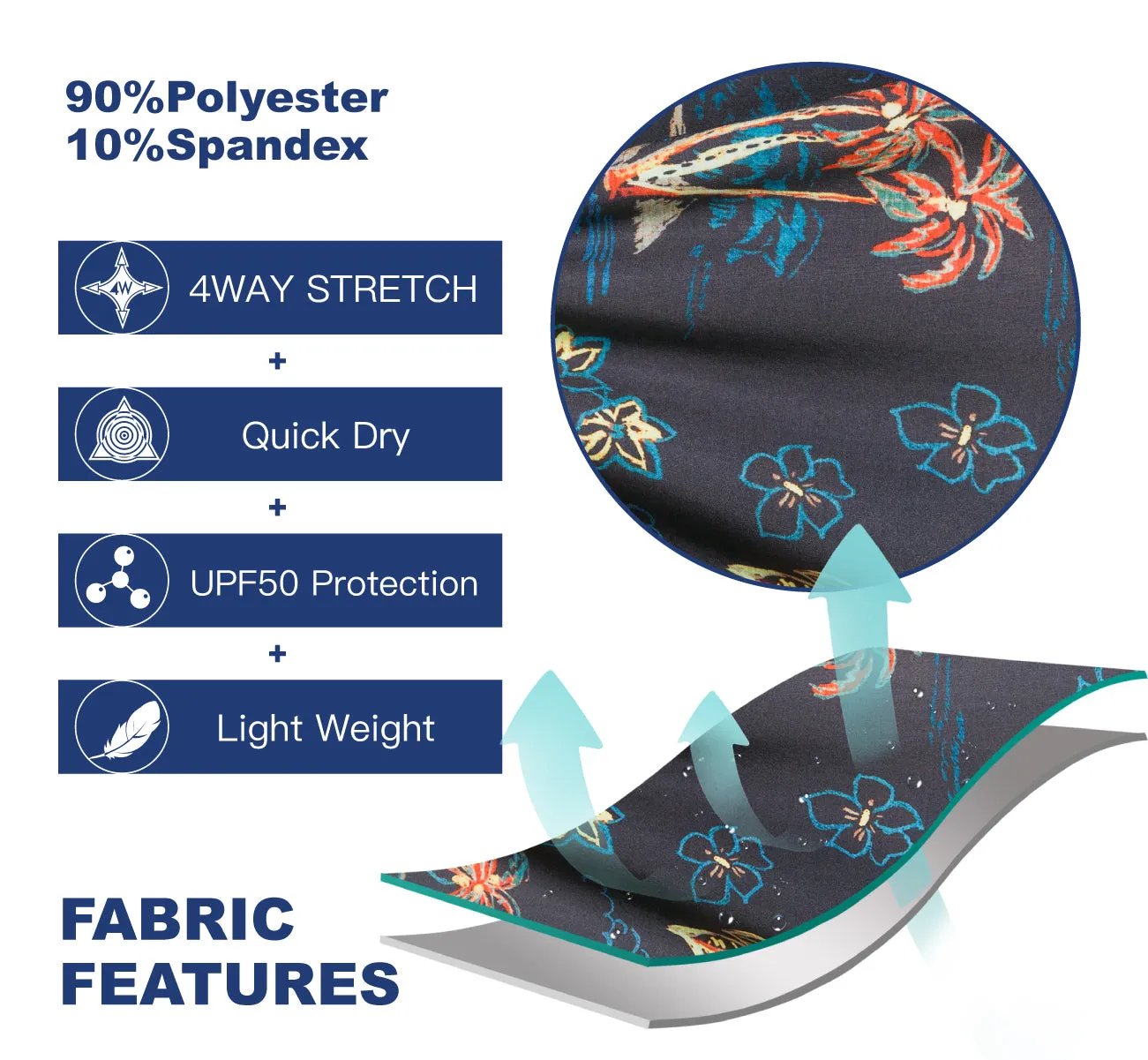 Men's Quick-Dry Performance BoardShorts With Mesh Liner & Pockets