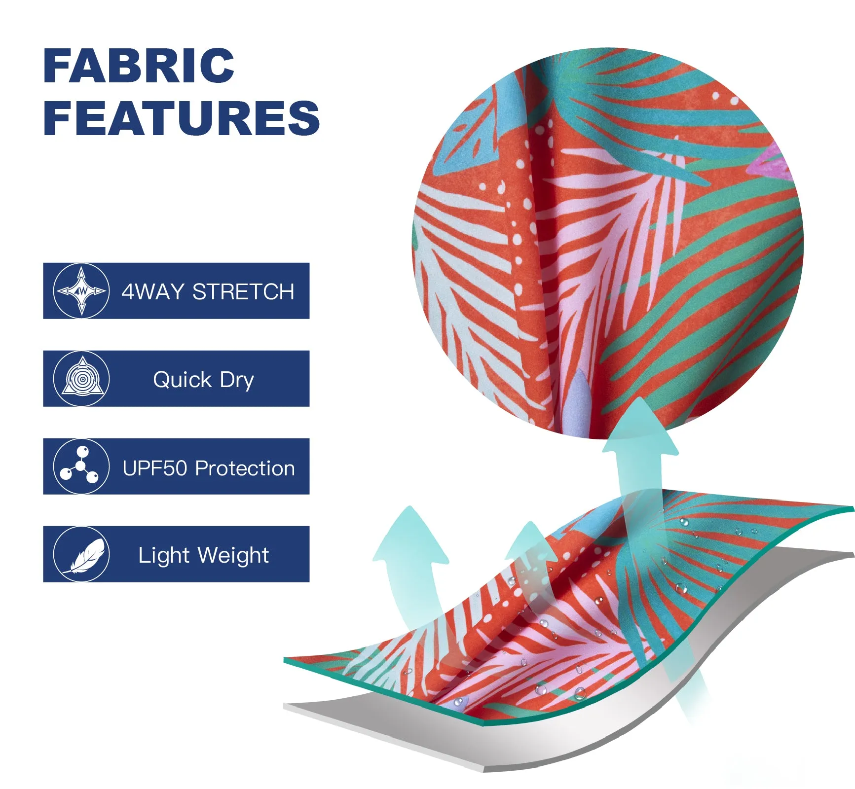 Men's Quick-Dry Stretch Performance BoardShorts With Pockets