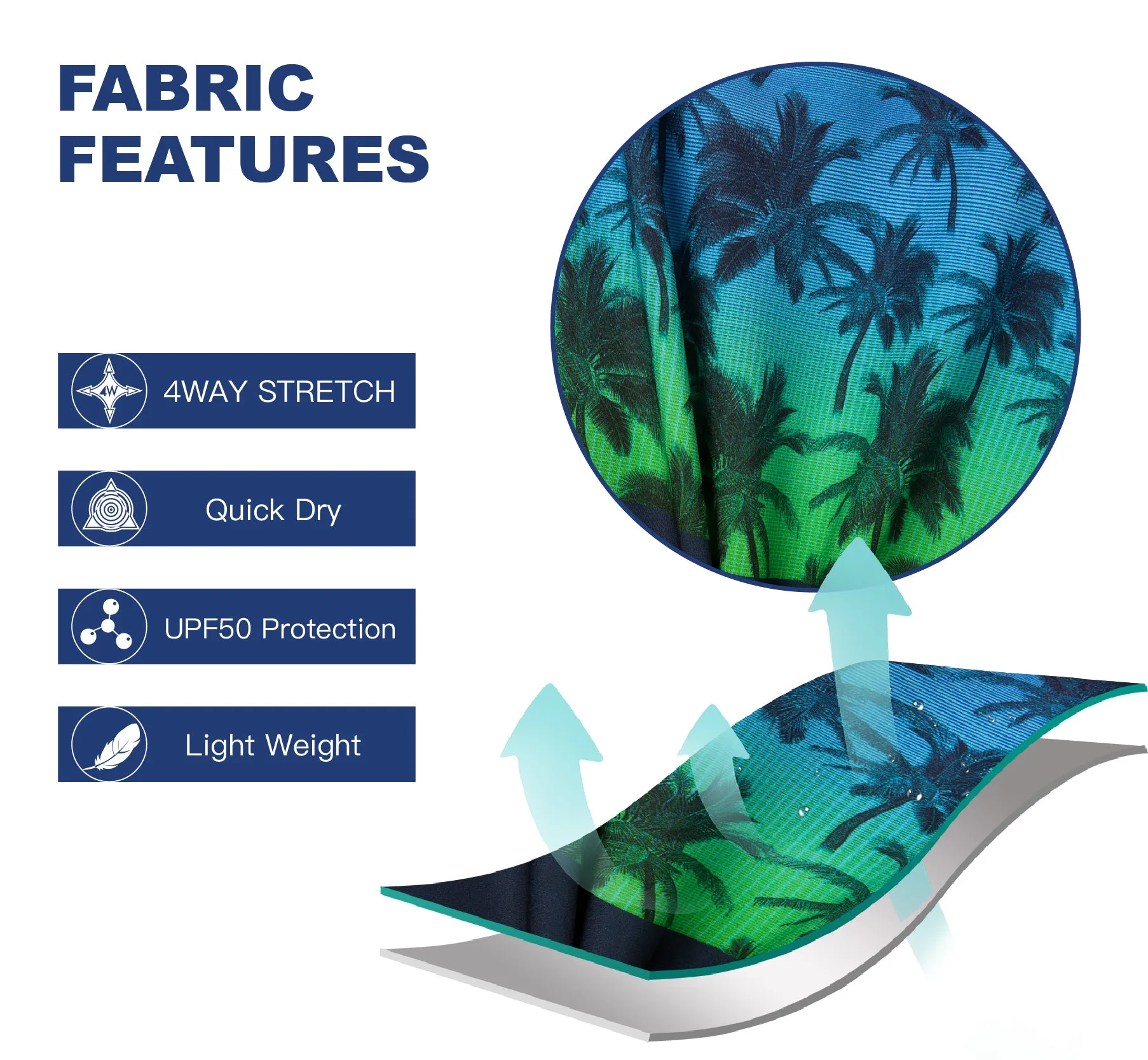 Men's Quick-Dry Stretch Performance BoardShorts With Pockets