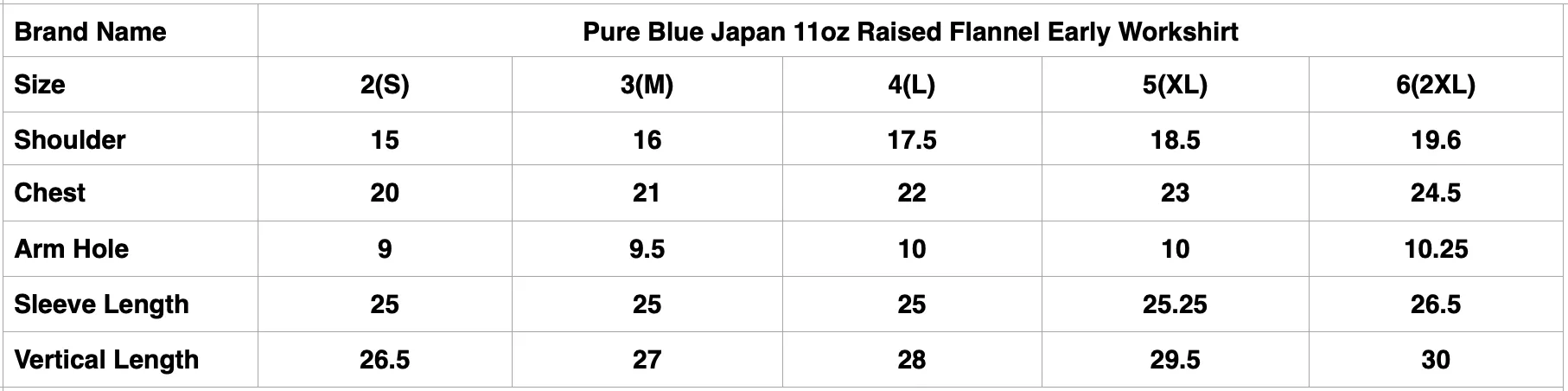 Pure Blue Japan 11oz Raised Flannel Early Workshirt (Olive)